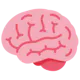 calcIQ