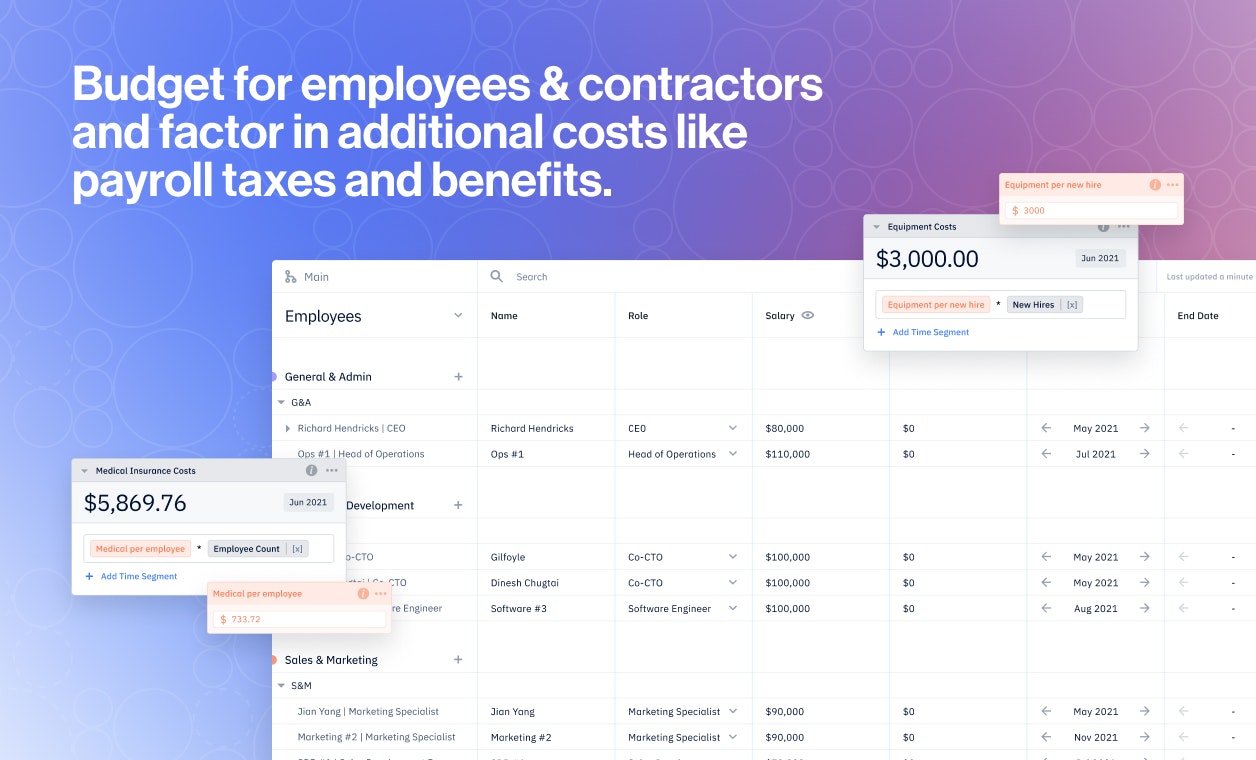 Pry Financials gallery image