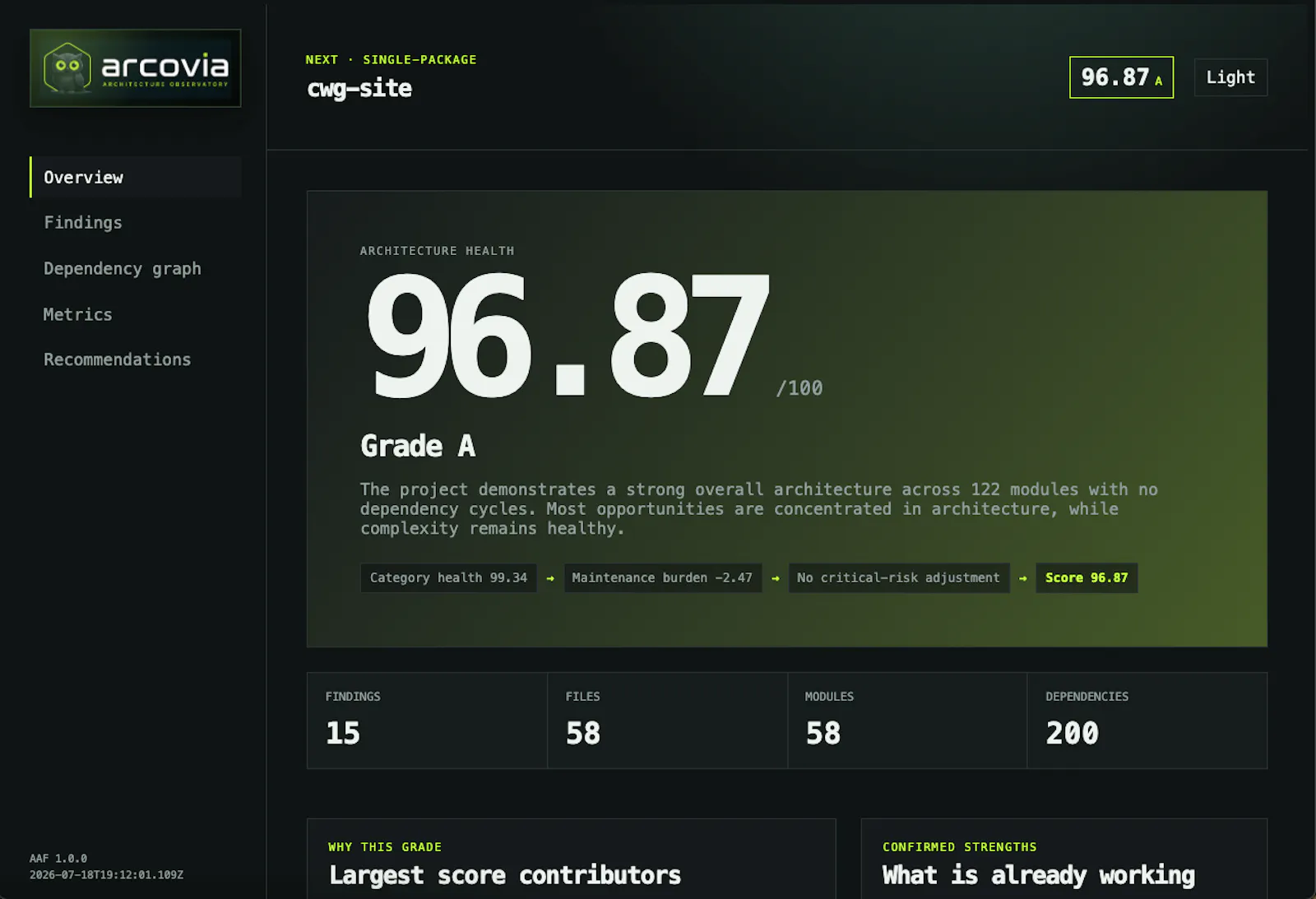 Arcovia screenshot 3