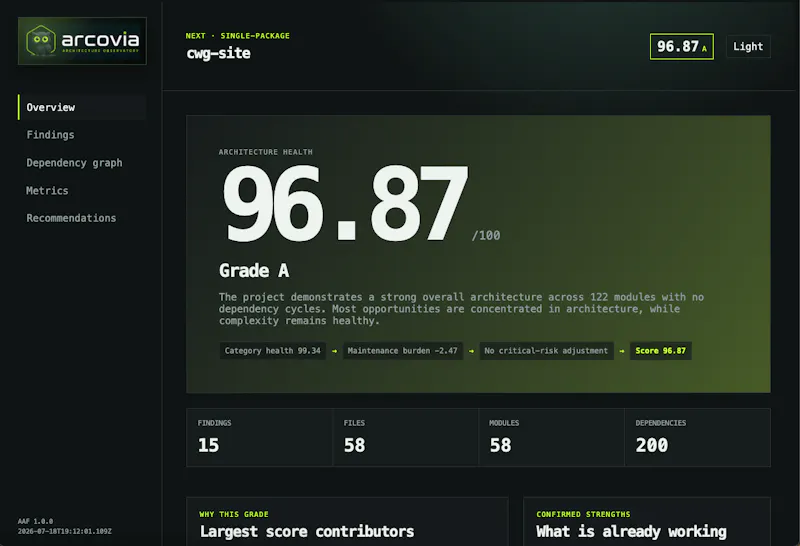 Arcovia screenshot 3