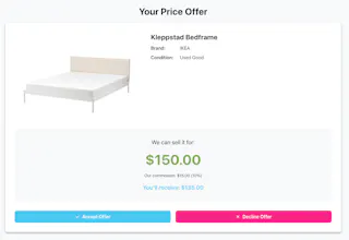 Whether gallery image