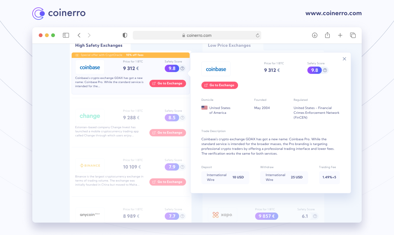 Coinerro gallery image
