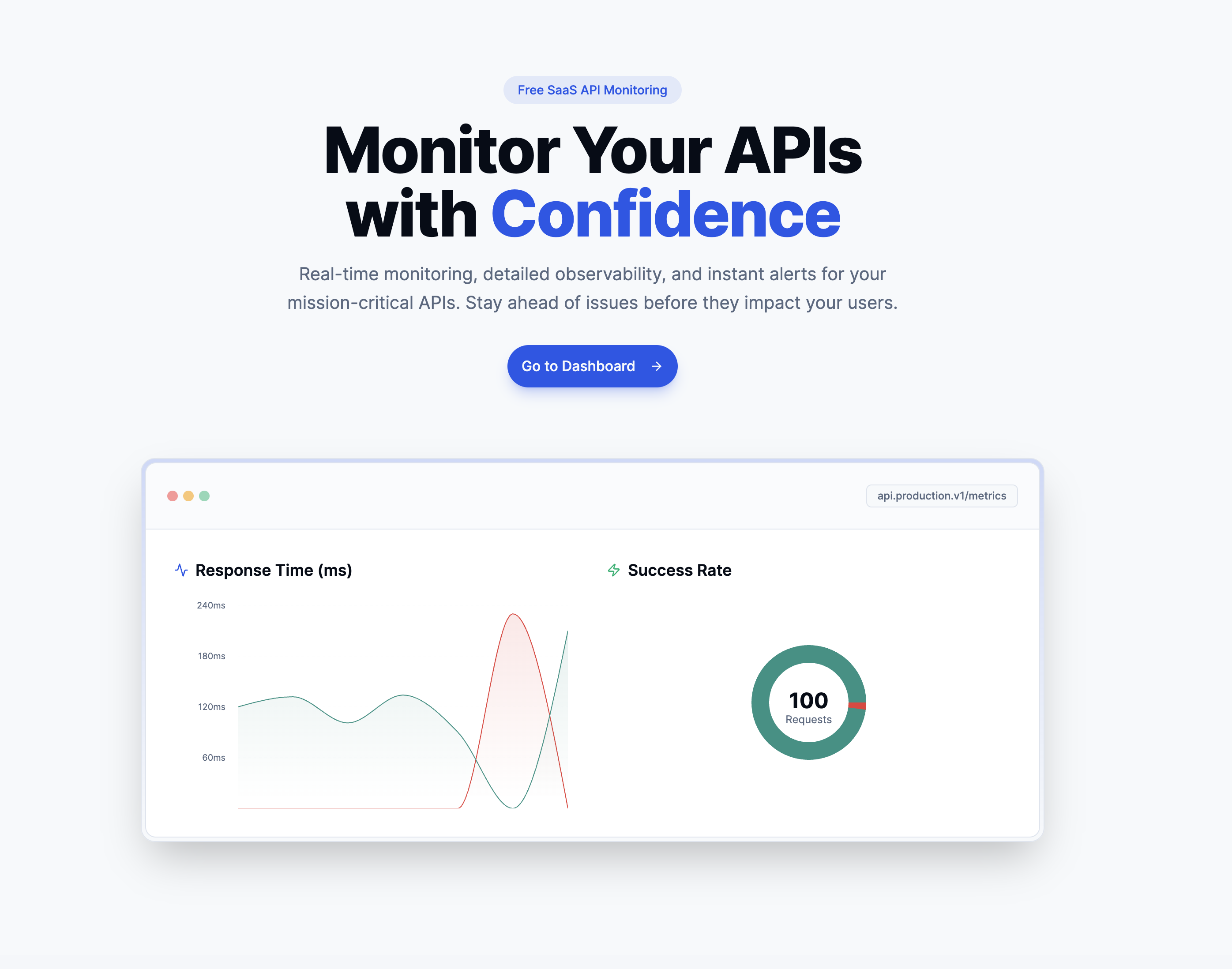 ApiWatch gallery image