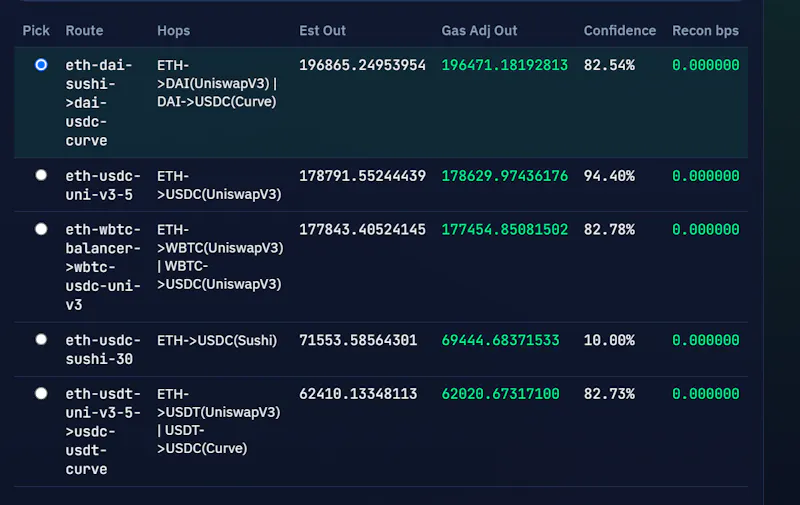 SlipGuard — Public Preview screenshot 1