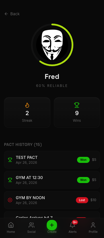 Early Access to PactBet gallery image