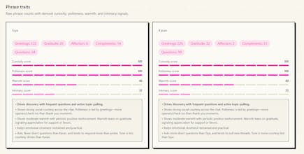 Brutal Verdict gallery image