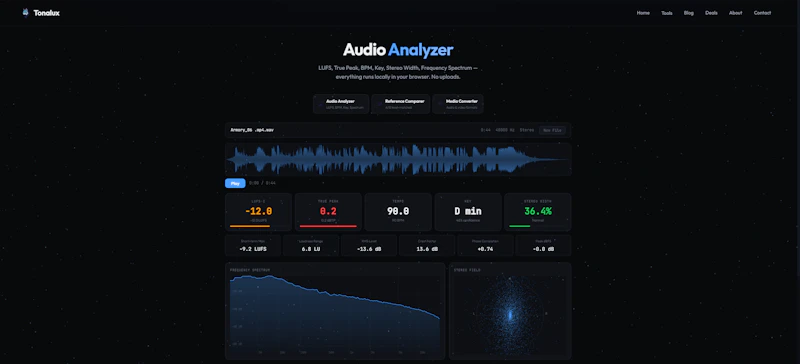 Tonalux screenshot 1