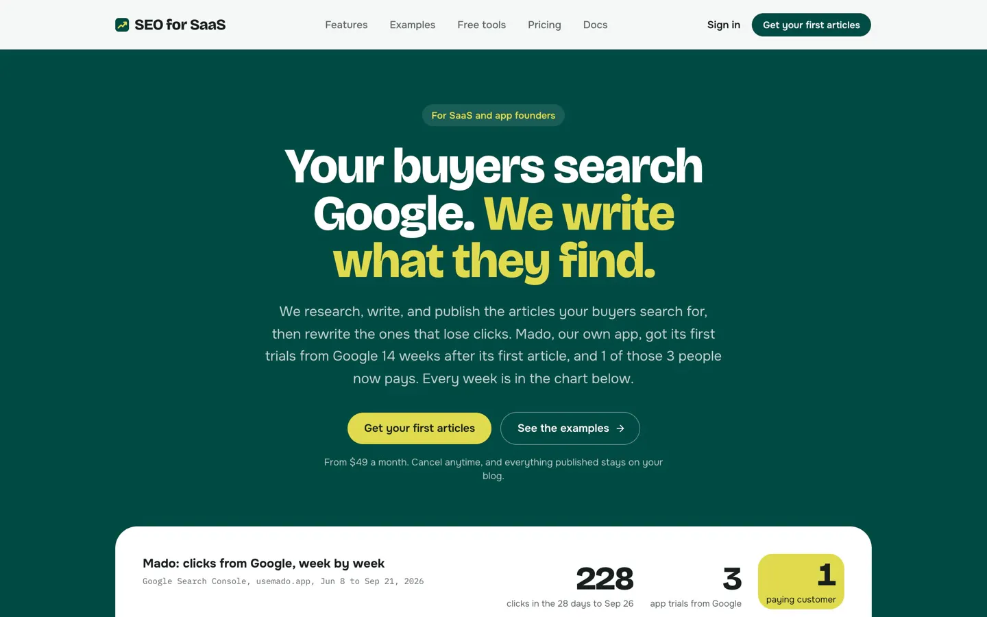 SEO for SaaS gallery image