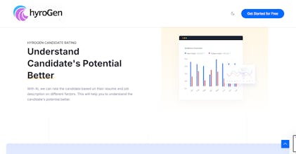 HyroGen gallery image