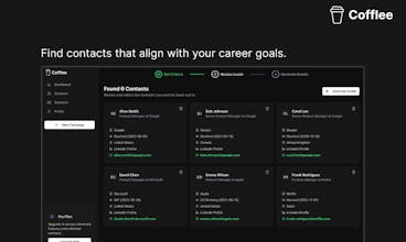 Cofflee gallery image