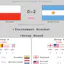 Interactive World Cup Standings