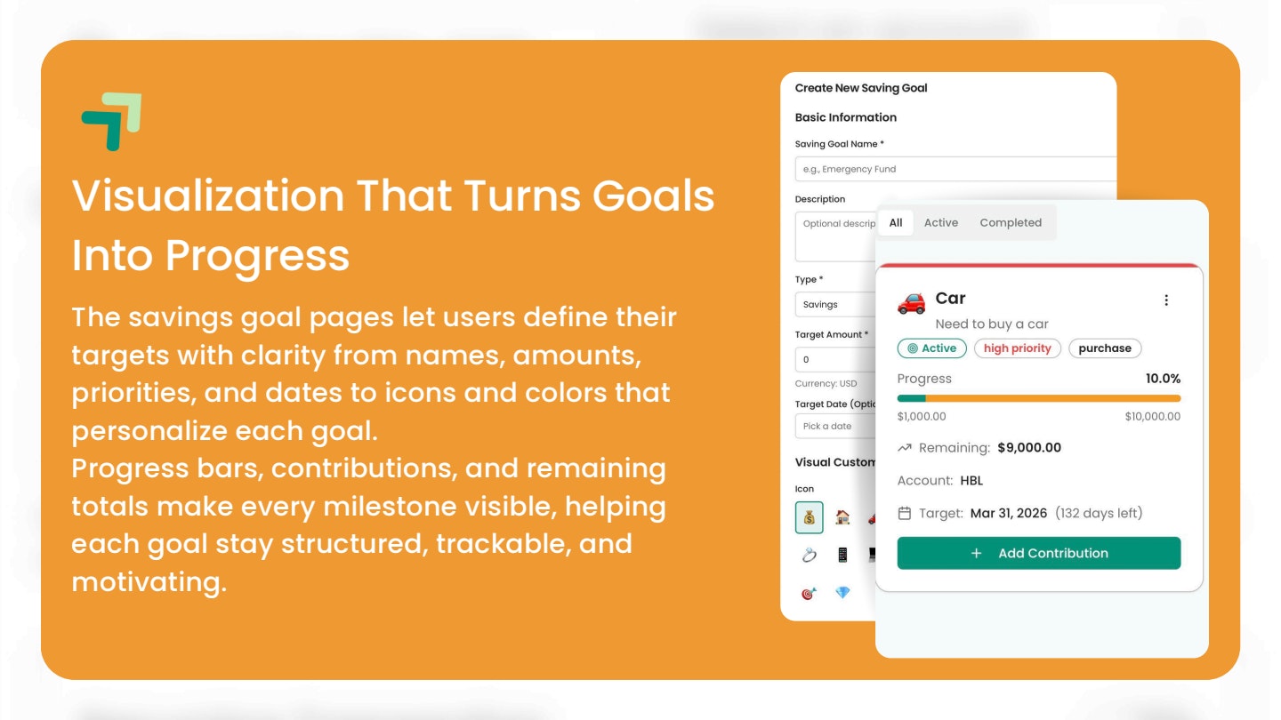 MoneyDesk gallery image