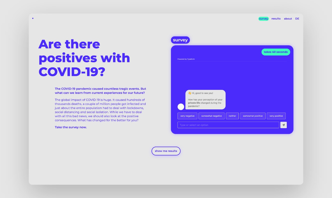 Potentials of COVID-19 gallery image