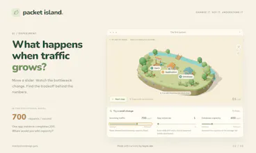 Packet Island gallery image