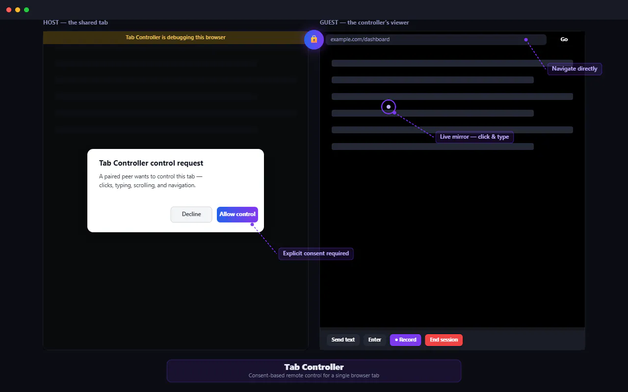 Tab Controller gallery image