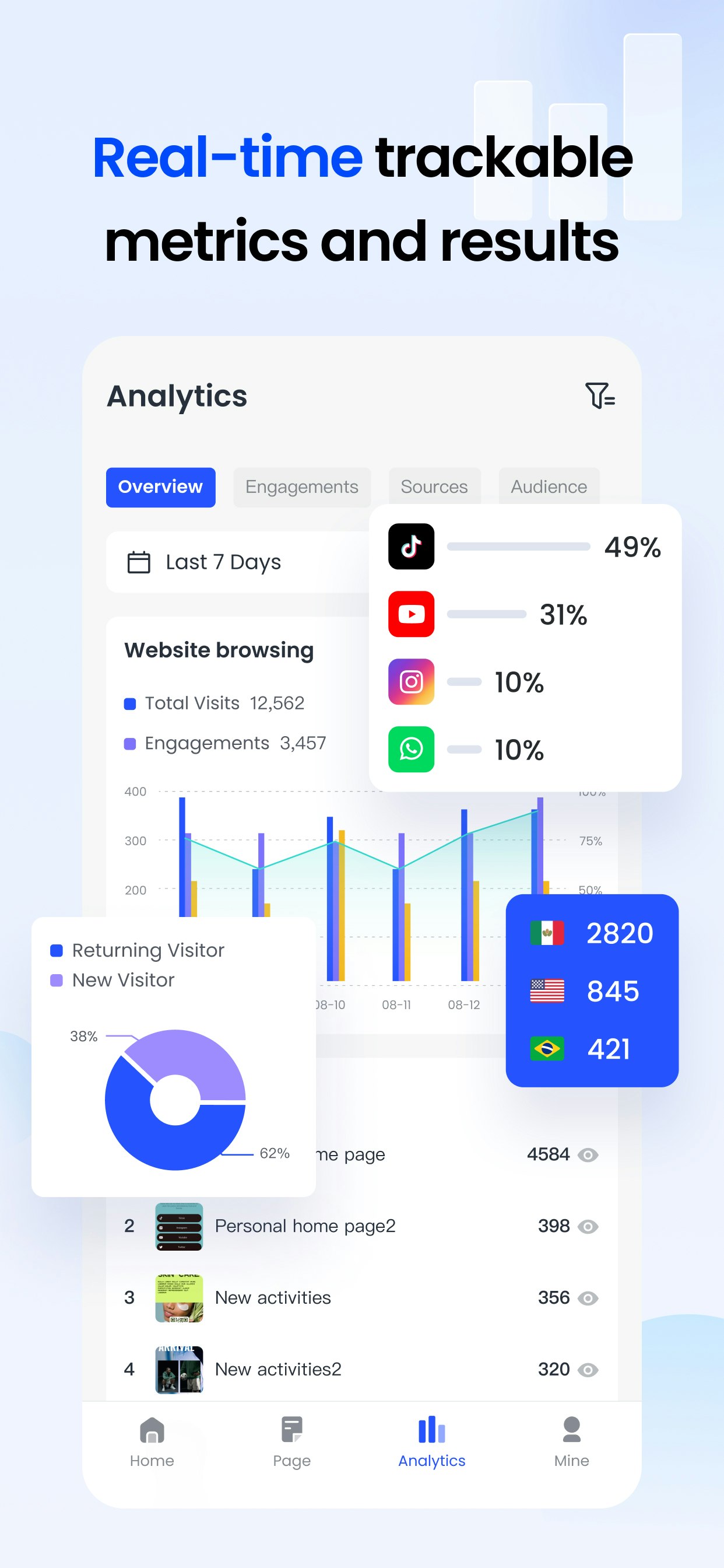 AllValue - Одностраничный строитель веб-сайтов для социальной коммерции медиа 5