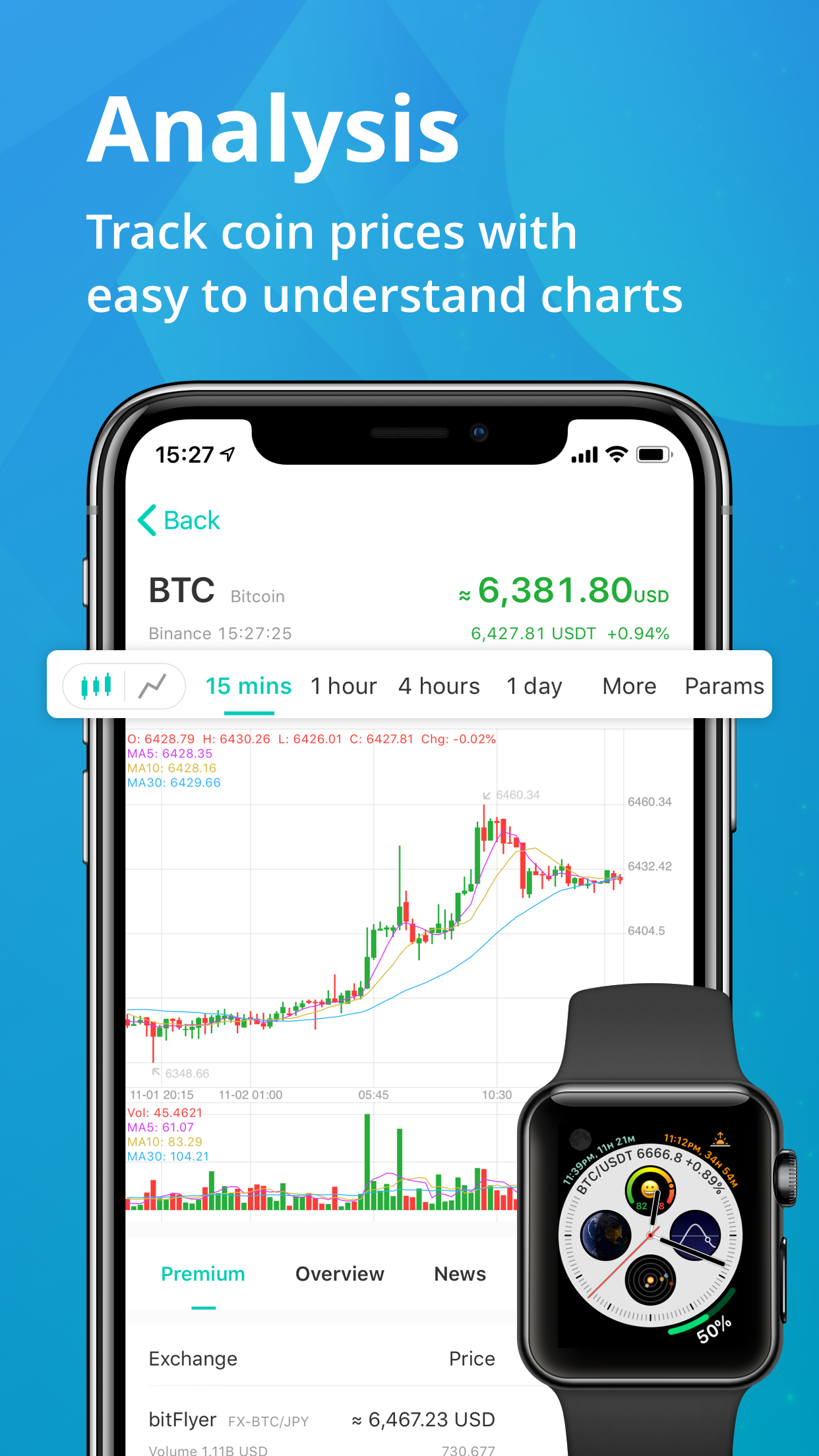 CoinView App gallery image