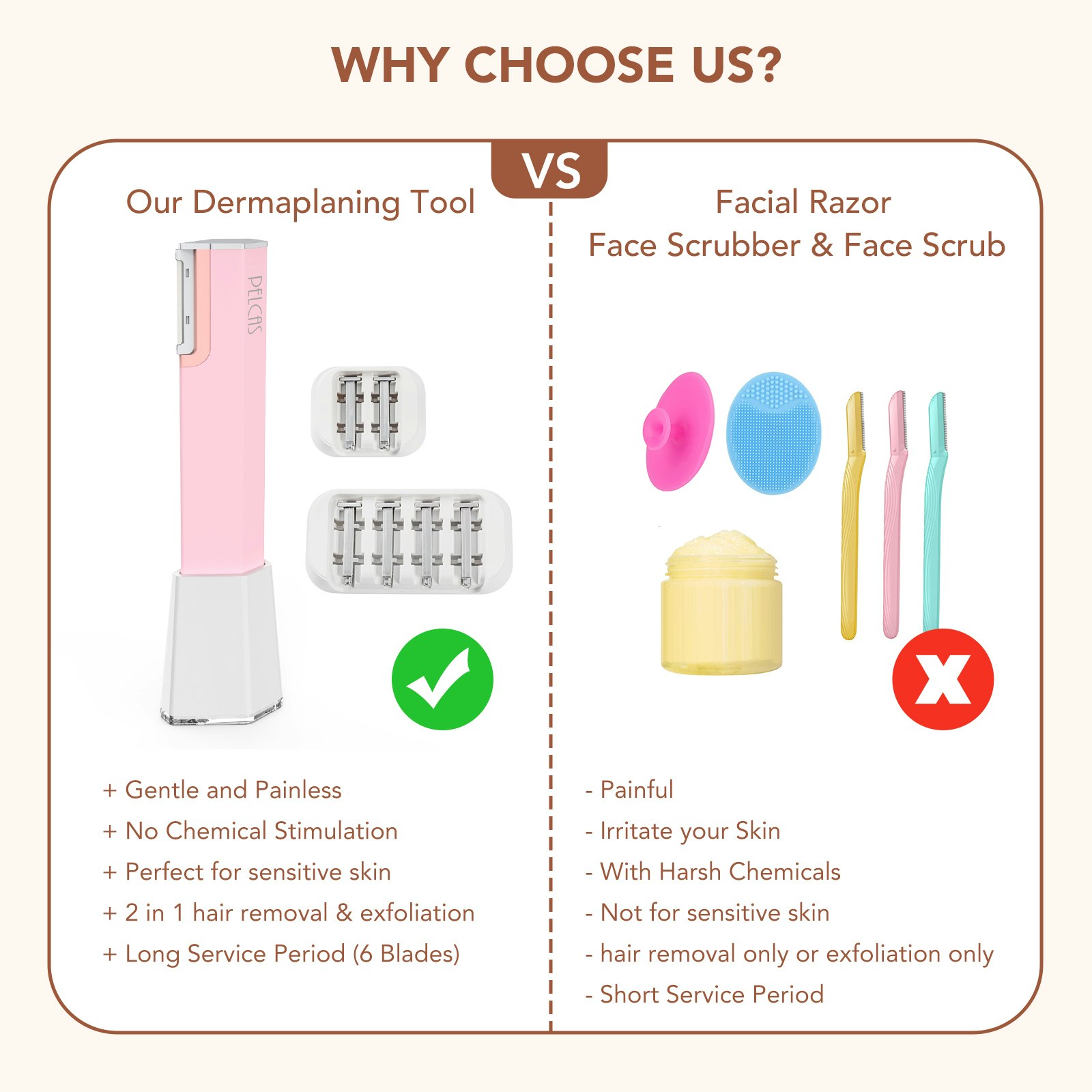 Pelcas Electric Dermaplaning Tool Kit media 5