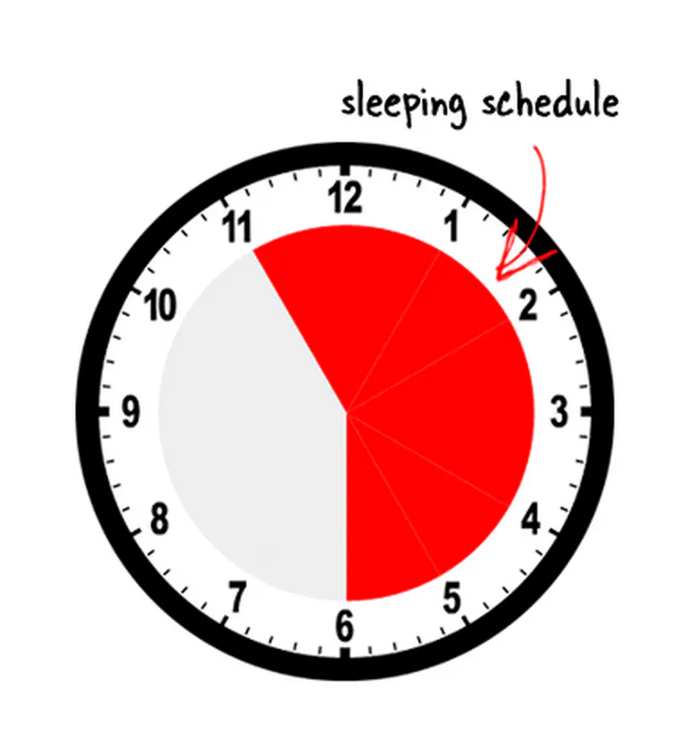 Sleeping Time