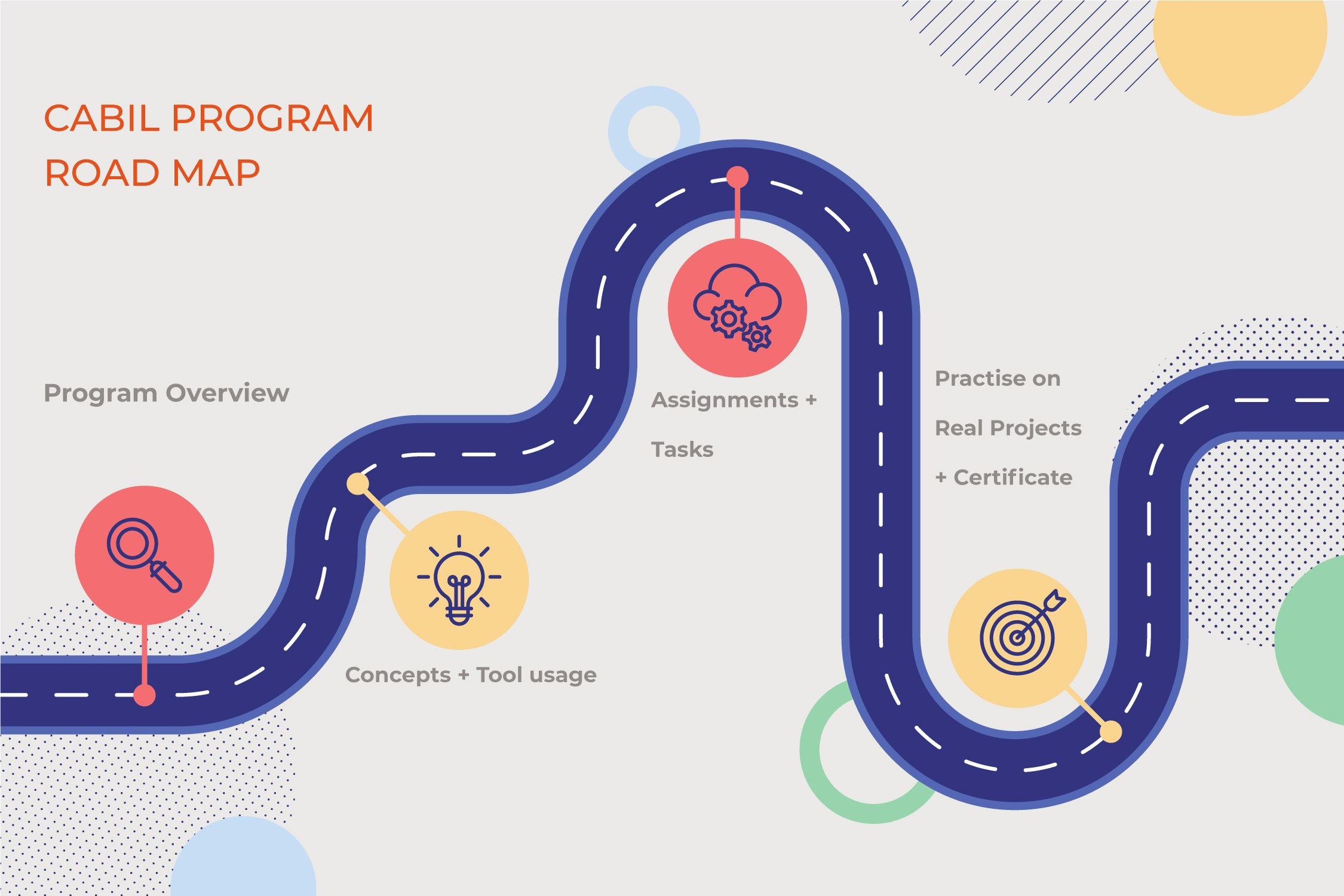 Cabil  gallery image