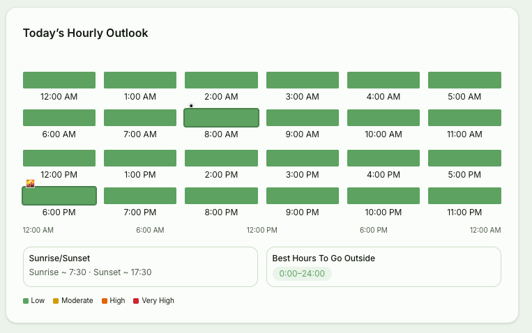 Steady - Screenshot 3 showing product features and functionality