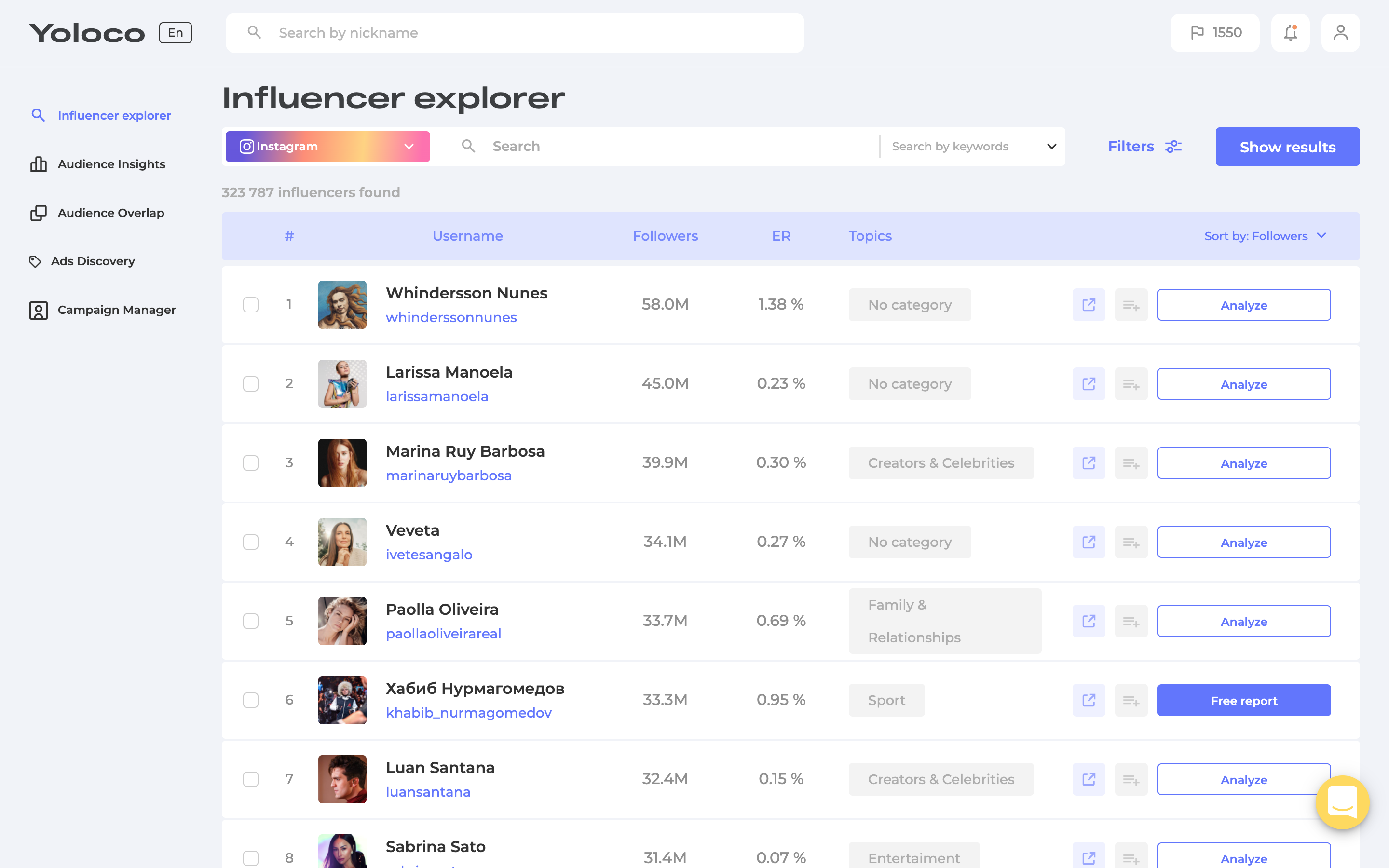 Yoloco gallery image