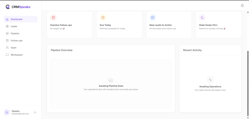 CRMSpeaks screenshot 4