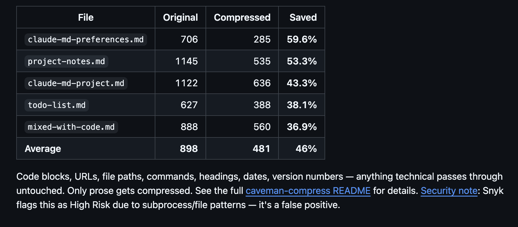 Caveman gallery image