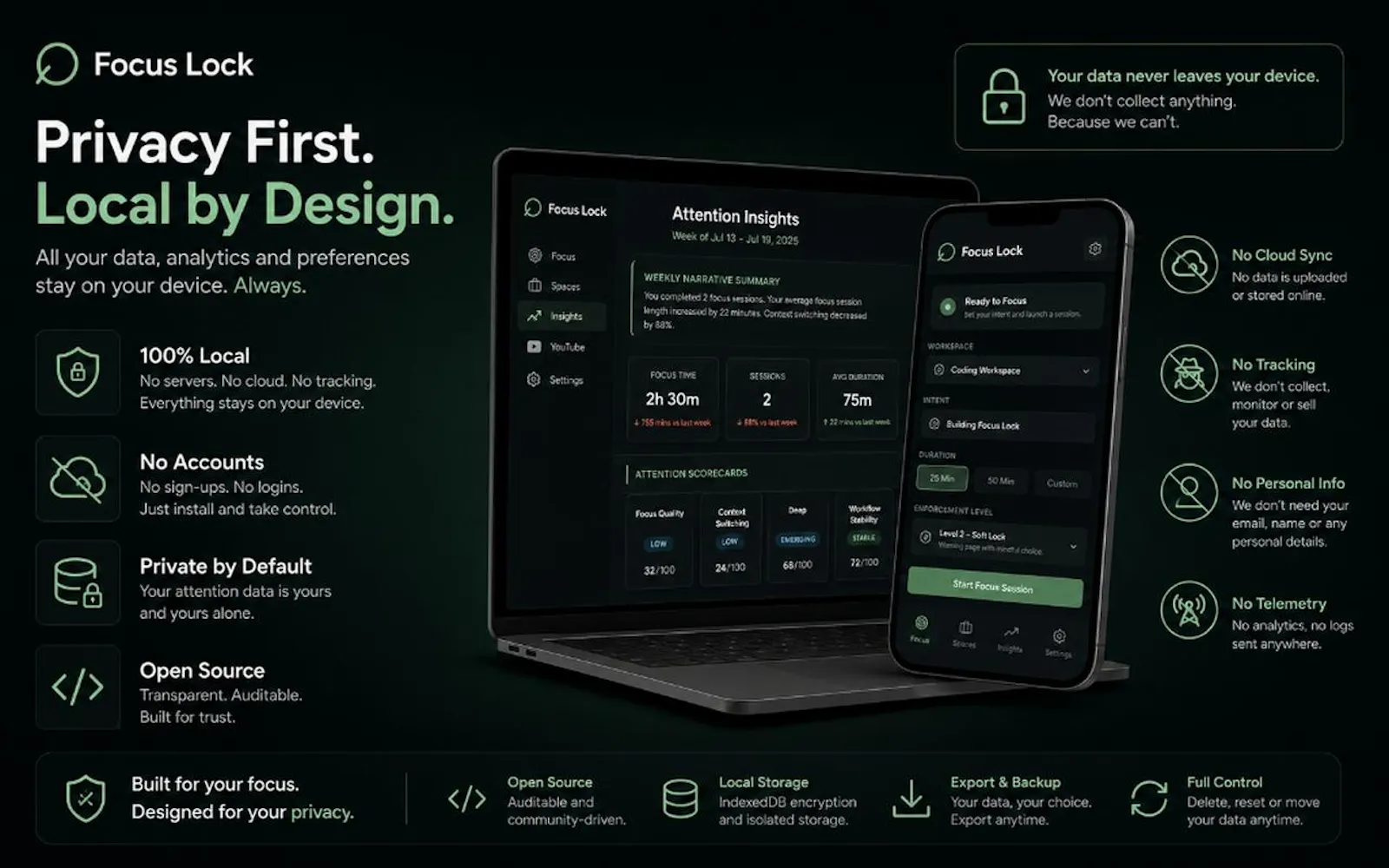 Focus Lock screenshot 4