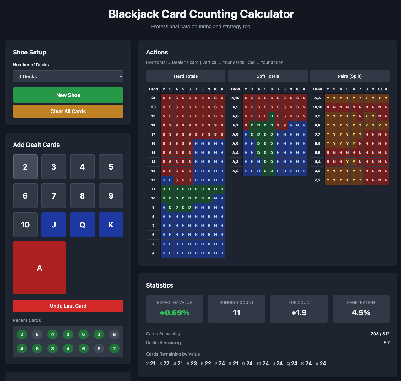 Beat the House gallery image