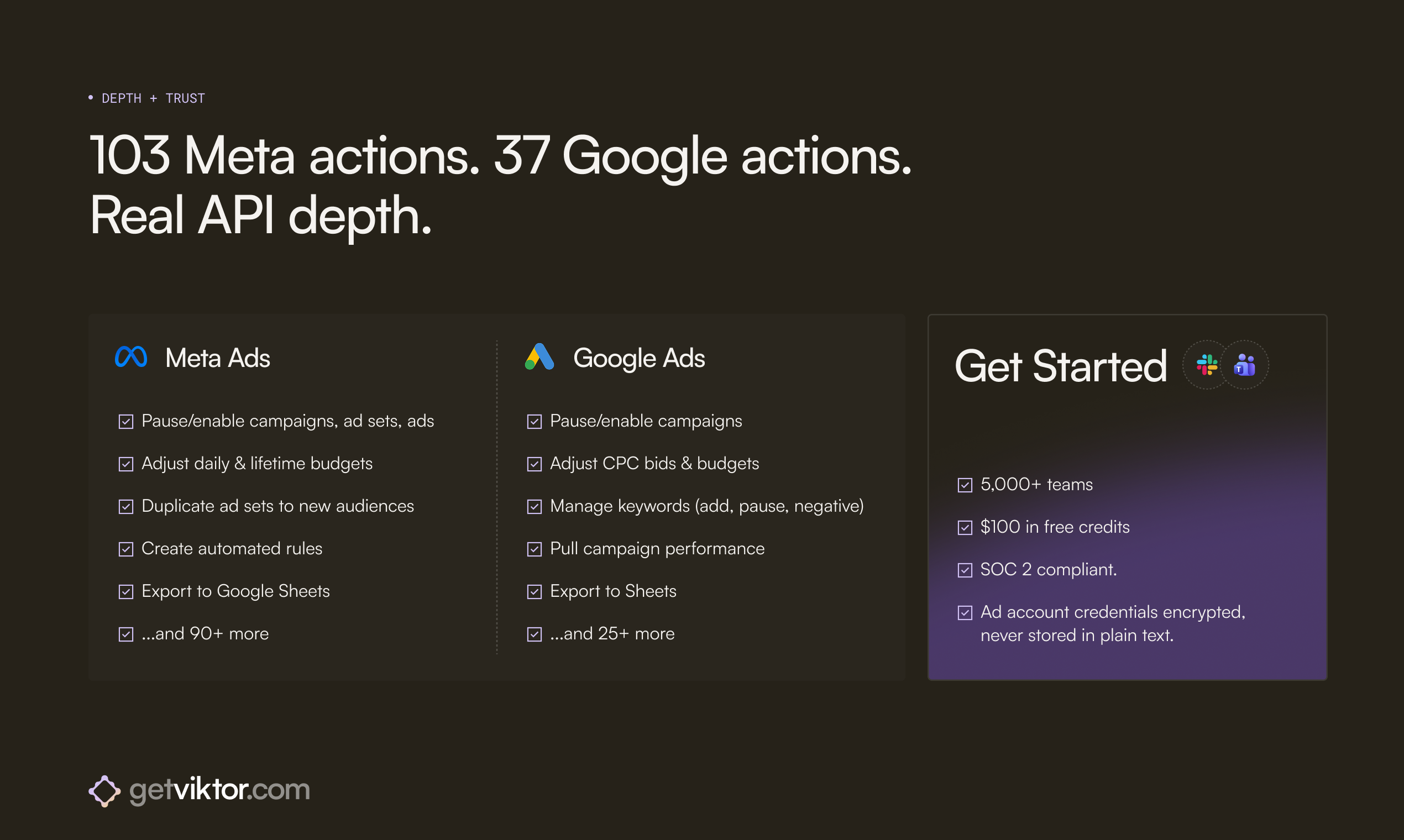 Viktor for Media Buyers gallery image