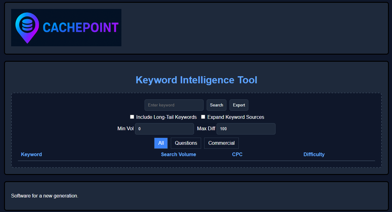 Pro Keyword Tool gallery image