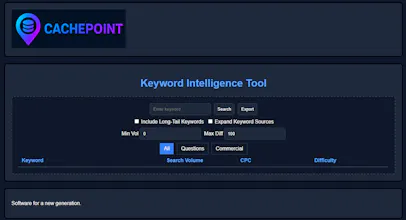 Pro Keyword Tool gallery image