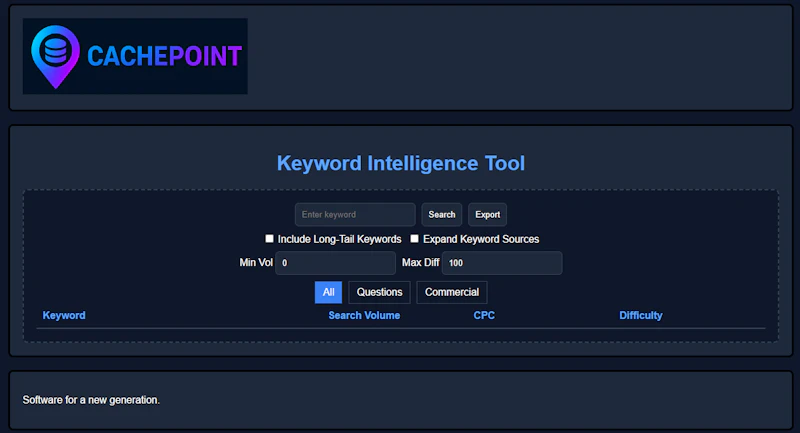 Pro Keyword Tool screenshot 1