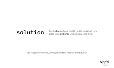 bipp’d gallery image