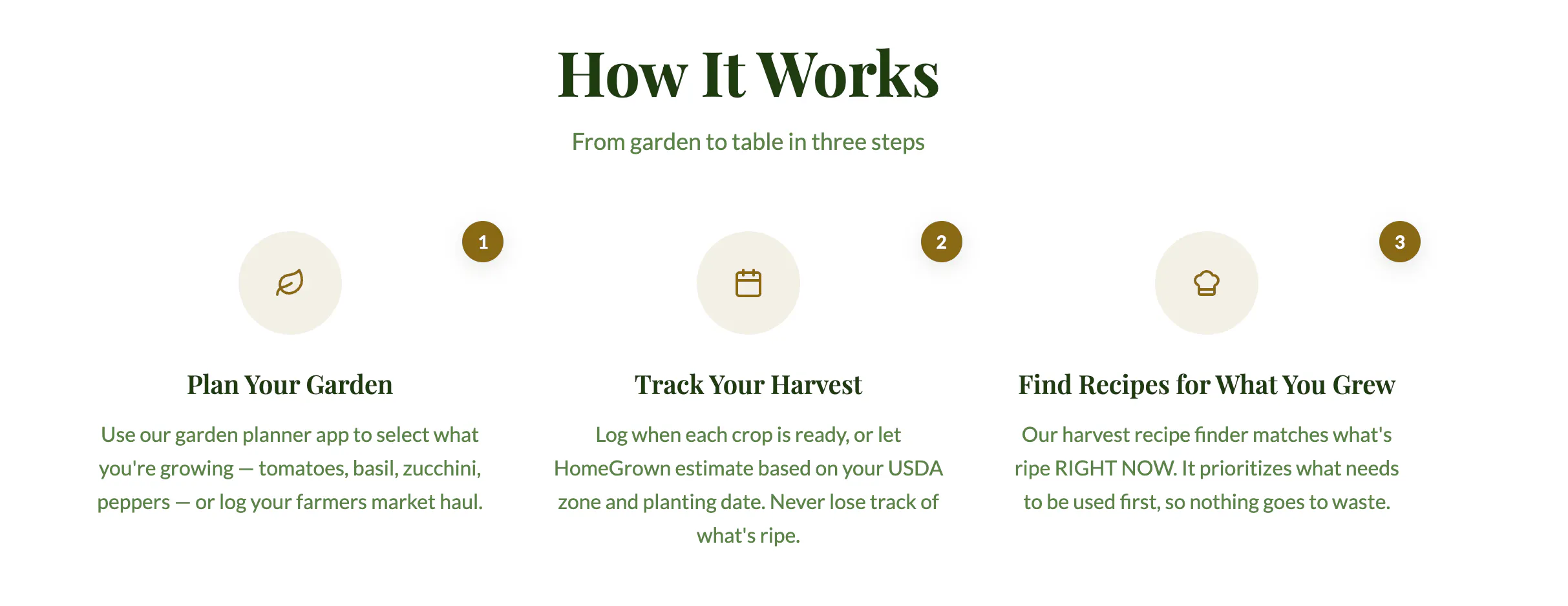 HomeGrown gallery image