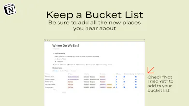 Where Do We Eat? Restaurant Picker gallery image