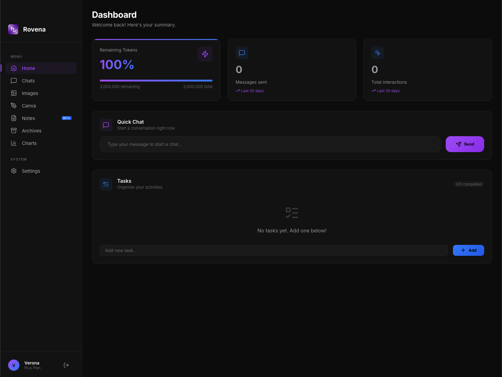 Rovena gallery image