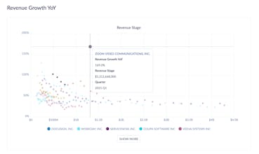 Public Company Benchmark Analysis gallery image