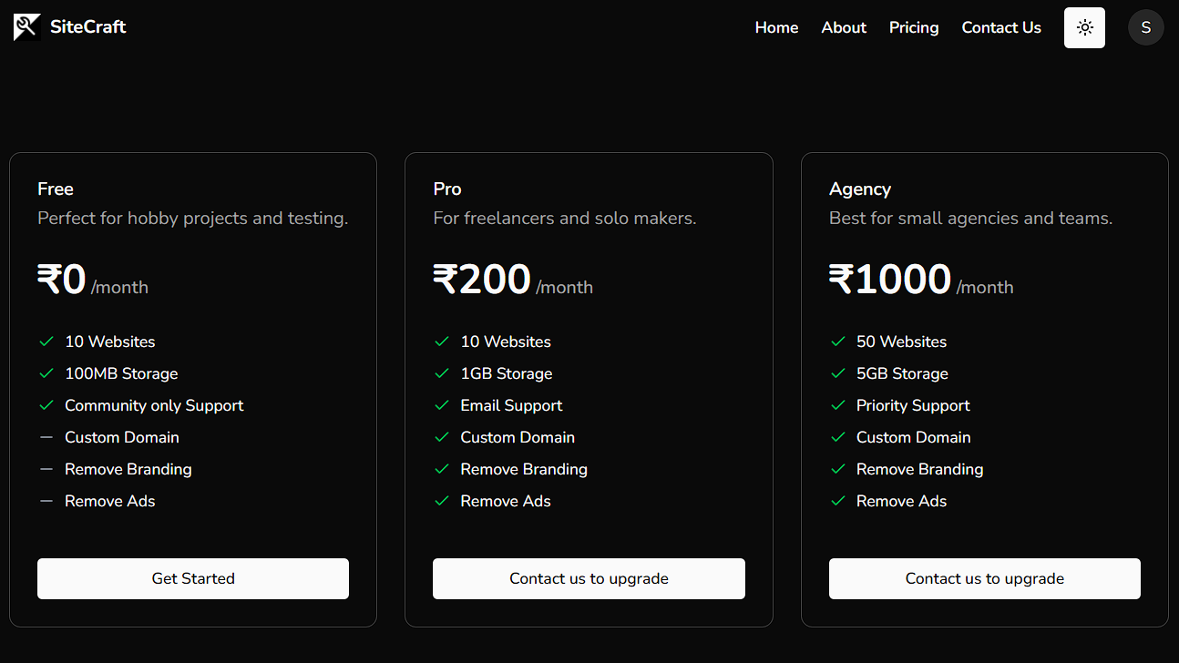 SiteCraft gallery image