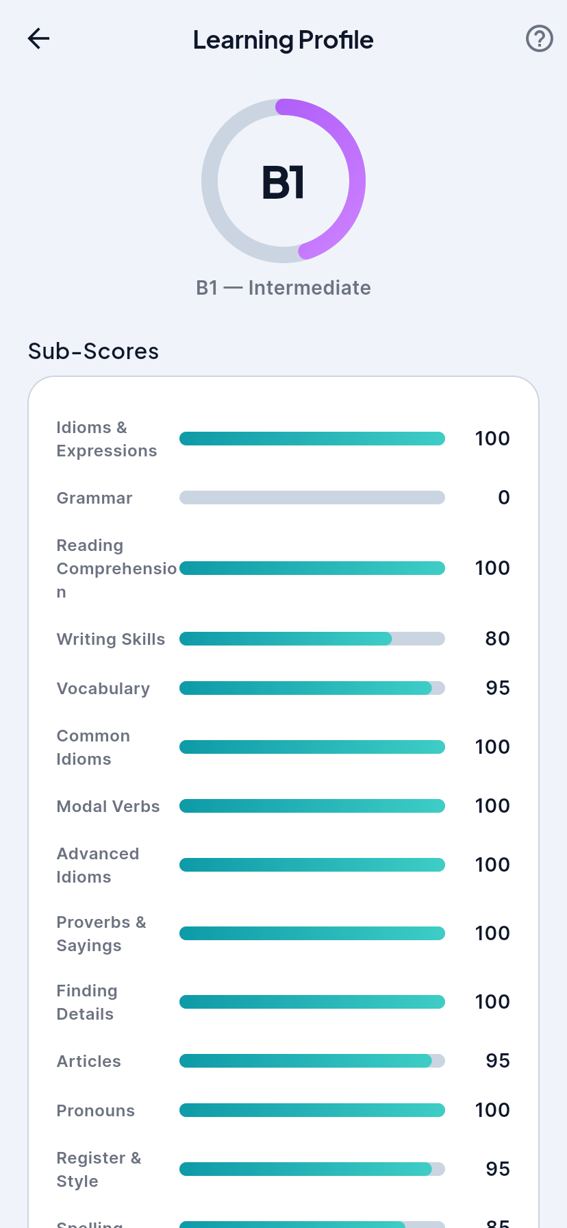 Hamzaban gallery image