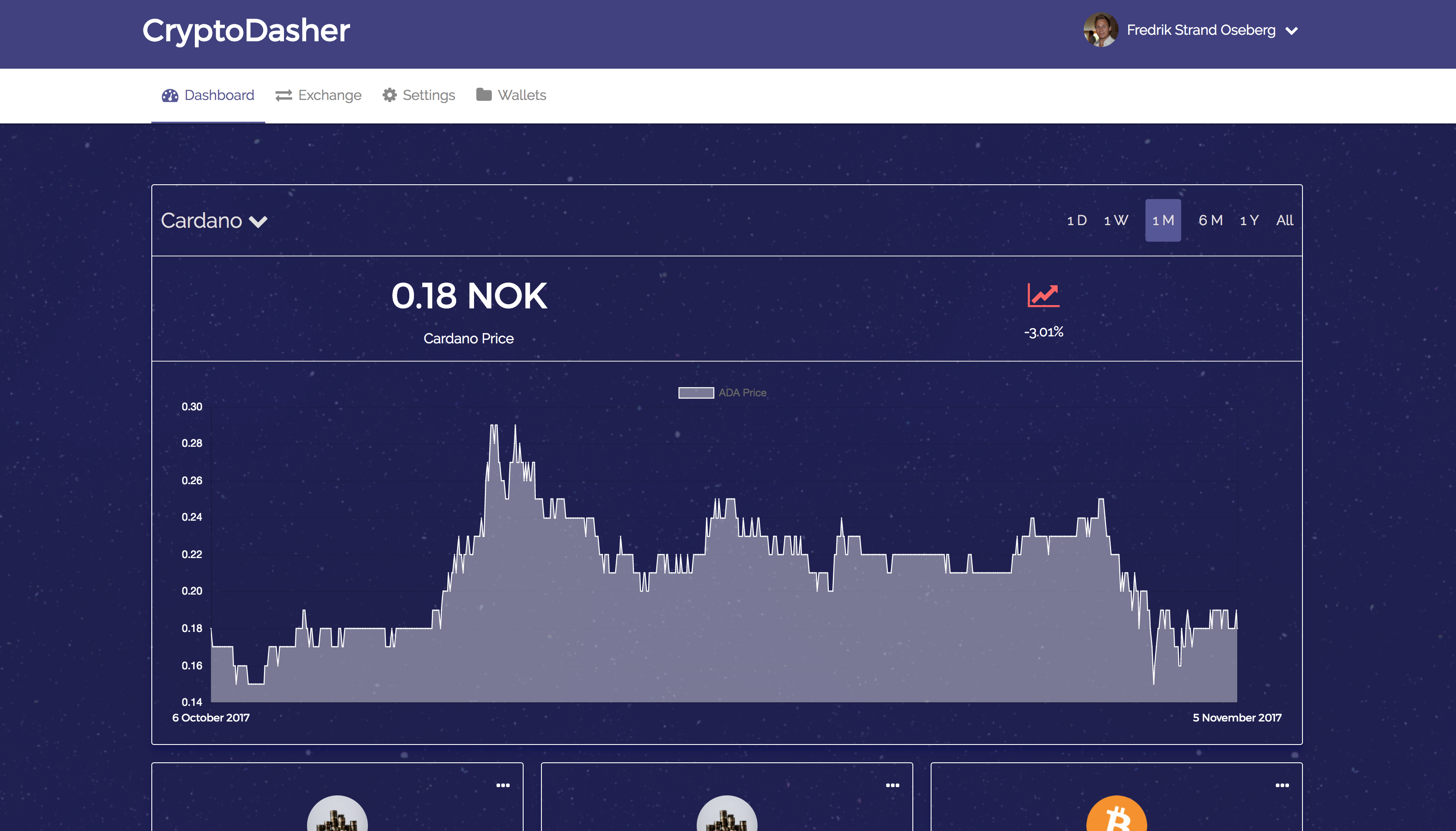 CryptoDasher logo