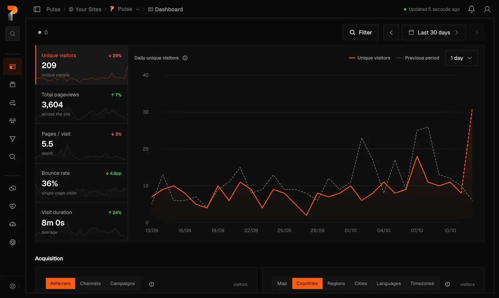 Pulse Analytics screenshot 1