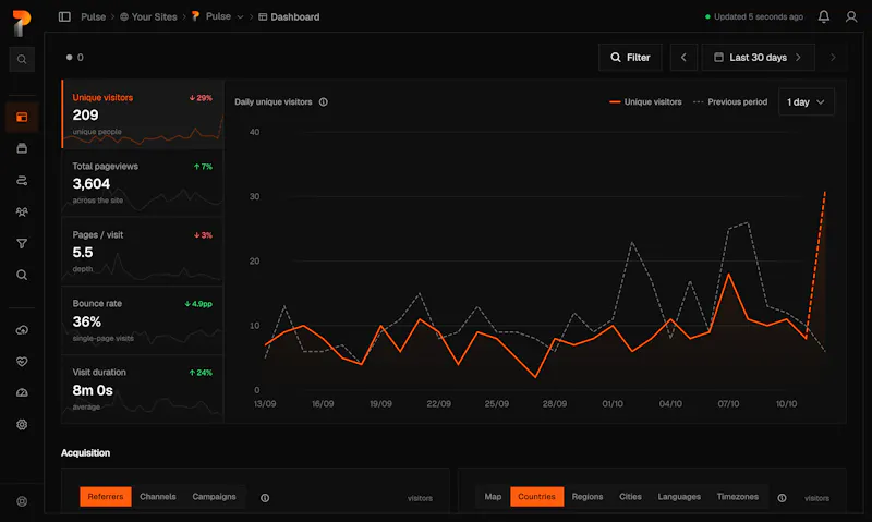 Pulse Analytics screenshot 1