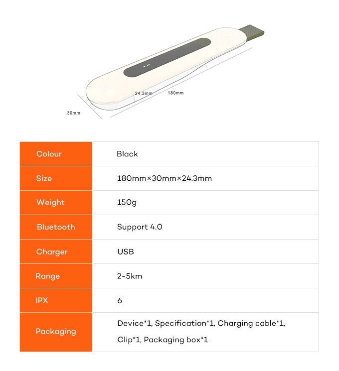 GoHeart gallery image