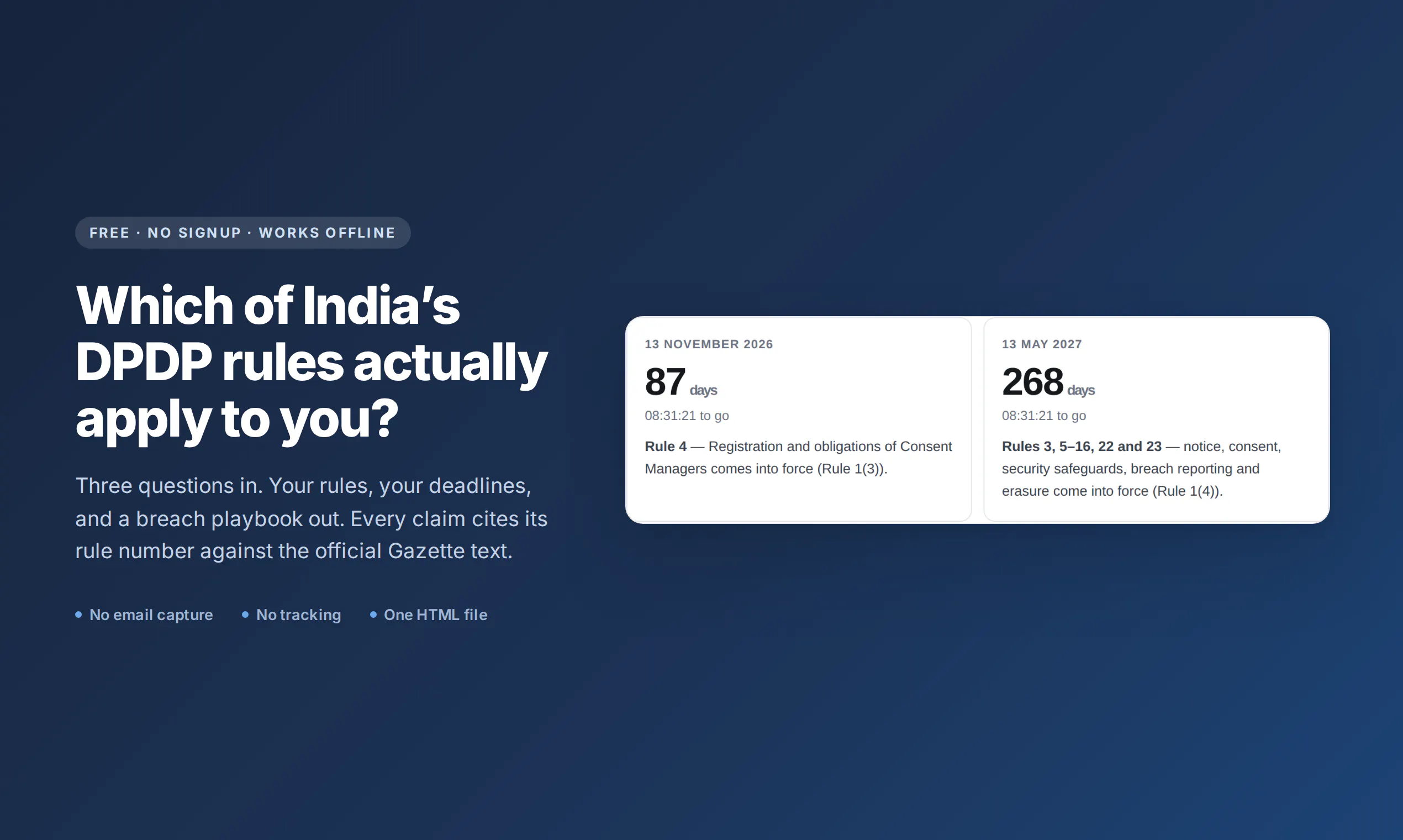 DPDP Ready readiness checker for India gallery image