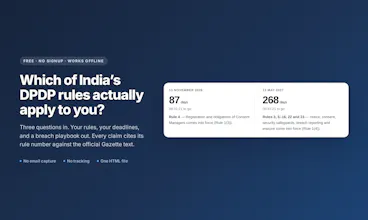 DPDP Ready readiness checker for India gallery image