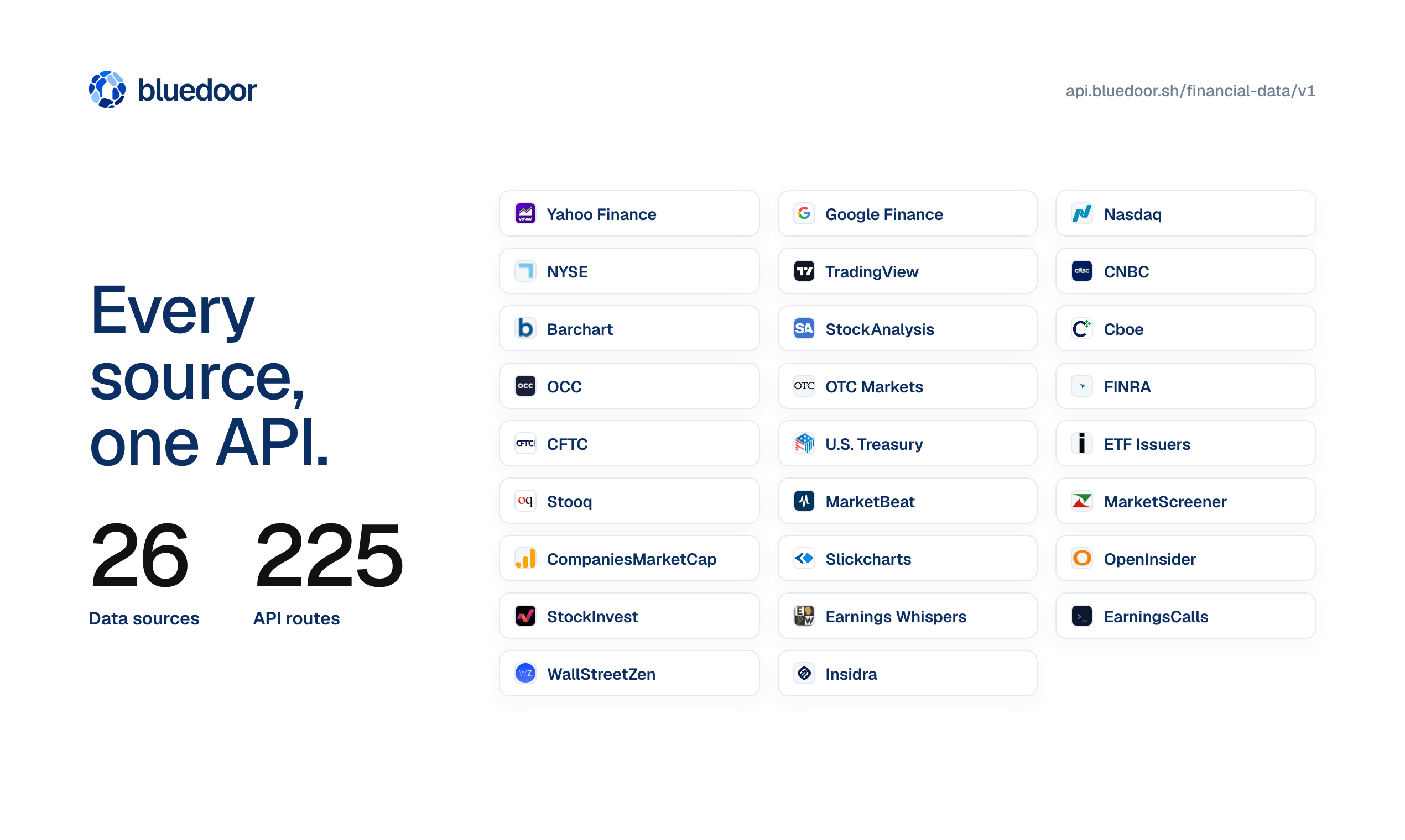 Financial Data API gallery image