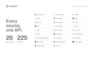 Financial Data API