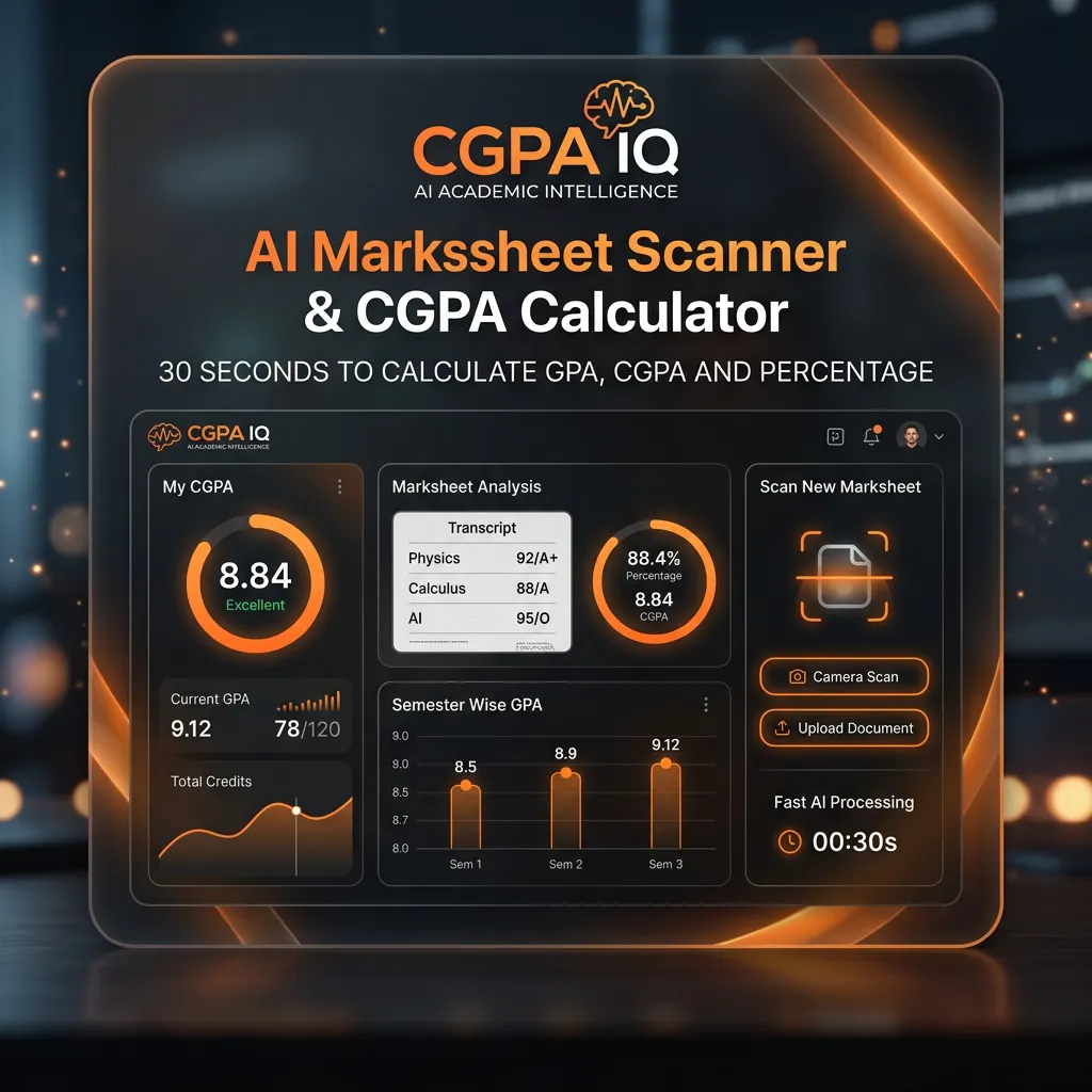 CGPA IQ gallery image